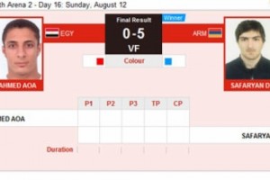Դավիթ Սաֆարյանը 1/4-ում է