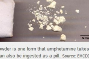 DIY: The New Amphetamine Trade