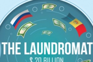 The Russian Laundromat - How $20 Billion Gets Laundered