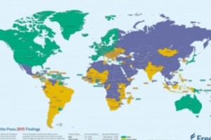 Freedom House Reports: Free Press is Weakened in the Balkans, Backsliding in Azerbaijan
