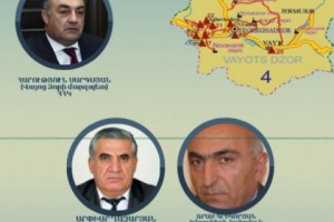 Կառավարումը թողած՝ կուսակցությունների համար են աշխատել