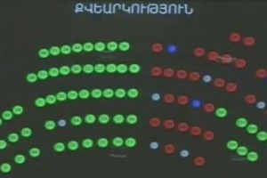Armenia's Parliament Passes Government's Economic Program