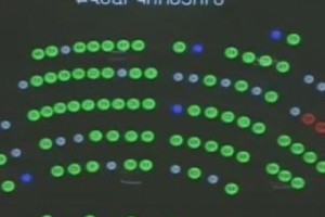 Парламент принял в первом чтении проект закона об увеличении попусков воды из озера Севан