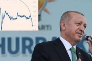 Փխրուն կայունություն. Թուրքիայի տնտեսական ճգնաժամի պատճառները
