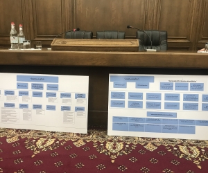 “Светлая Армения” предлагает иметь 14 министерств
