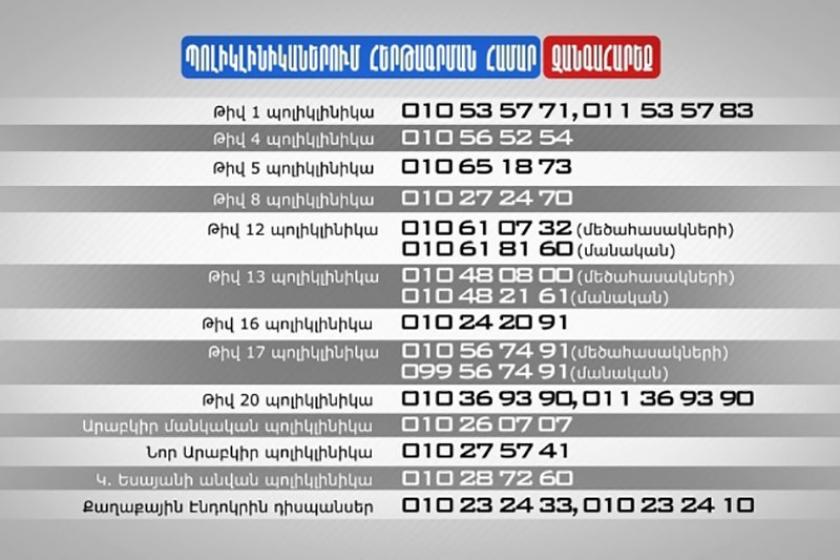 Երևանի պոլիկլինիկաներում ներդրվել է հերթագրման էլեկտրոնային համակարգ