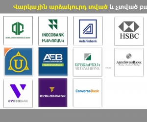 Որ բանկերն են վարկային արձակուրդ տվել, որոնք՝ ոչ․ ամբողջական ցանկ
