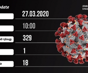 Armenia: 329 Confirmed COVID-19 Cases