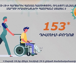 Հաշմանդամություն ունեցող անձինք անվճար դեղերի հարցում համավարակի պայմաններում բախվում են քաշքշուկների ու խոչընդոտների