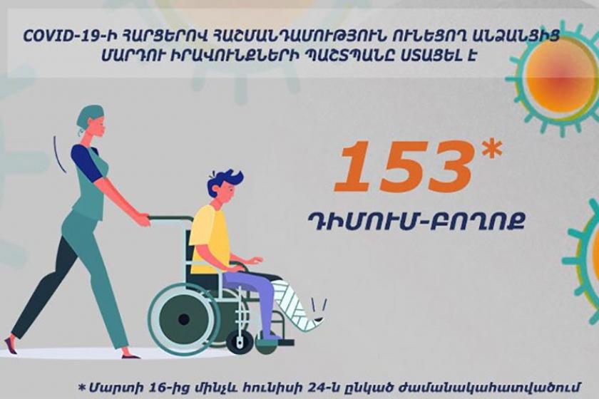 Հաշմանդամություն ունեցող անձինք անվճար դեղերի հարցում համավարակի պայմաններում բախվում են քաշքշուկների ու խոչընդոտների