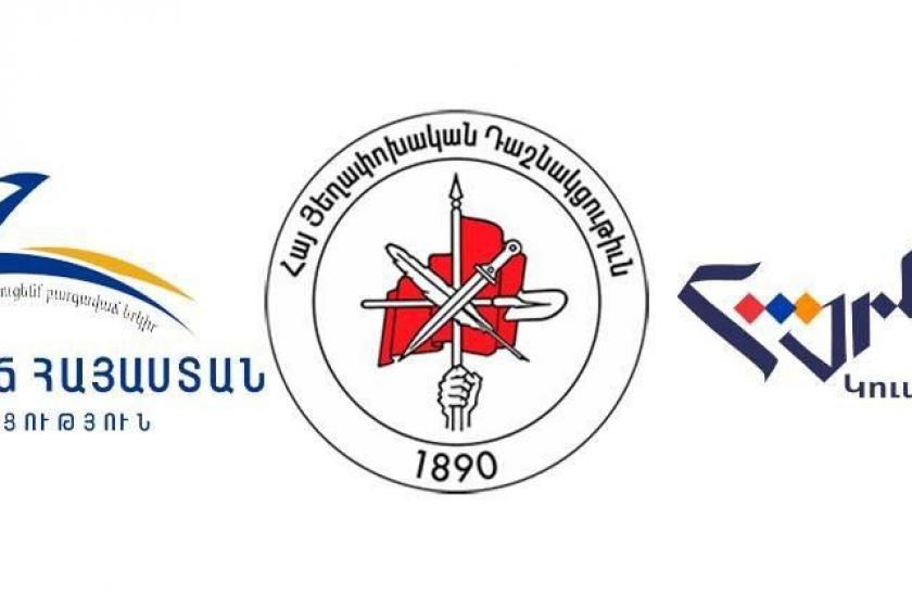 «Բարգավաճ Հայաստան», «Հայ Յեղափոխական Դաշնակցություն»  և «Հայրենիք» կուսակցությունների աշխատանքային խմբի գնահատականը