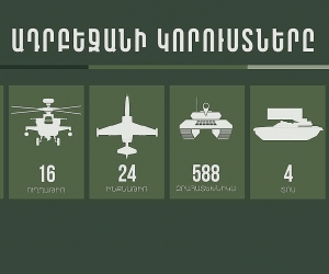 4 БПЛА, 8 единиц бронетехники, 80 военнослужащих: обнародованы новые потери противника