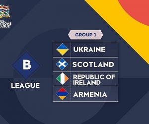 Ազգերի լիգա. Հայաստանի հավաքականի վիճակագրությունն ապագա մրցակիցների դեմ