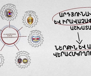 Անվտանգության ոլորտի նկատմամբ ժողովրդավարական վերահսկողության մեխանիզմները (իրազեկող տեսանյութ)