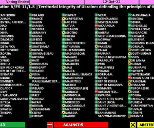 Armenia Abstains from U.N. Vote Condemning Russian Annexation of Ukrainian Territory