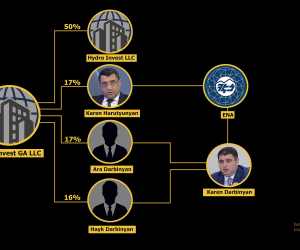 Electric Networks of Armenia Officials Investing in Georgian Hydropower Plants 