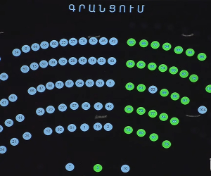 Ազգային ժողովի արտահերթ նիստում քվորում չի ապահովվել