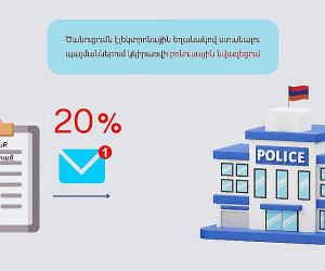 Roadpolice.am համակարգում էլեկտրոնային ծանուցումն ակտիվացնելու դեպքում վարորդները տուգանքը կվճարեն 20 տոկոսով պակաս