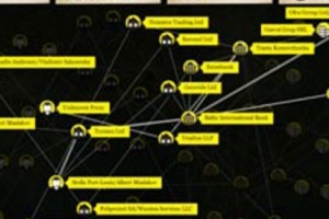 Hidden Network Uncovered: Billions Flow to Criminals &amp; Politicans in Eastern Europe